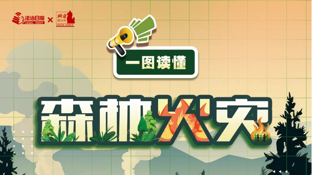 【周知】图“说”森林防火，知道这些很重要