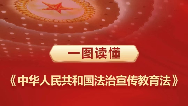 一图读懂《中华人民共和国法治宣传教育法》
