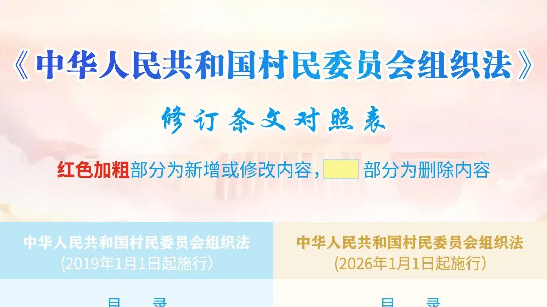 【组工课堂】收藏！《村民委员会组织法》新旧对照表